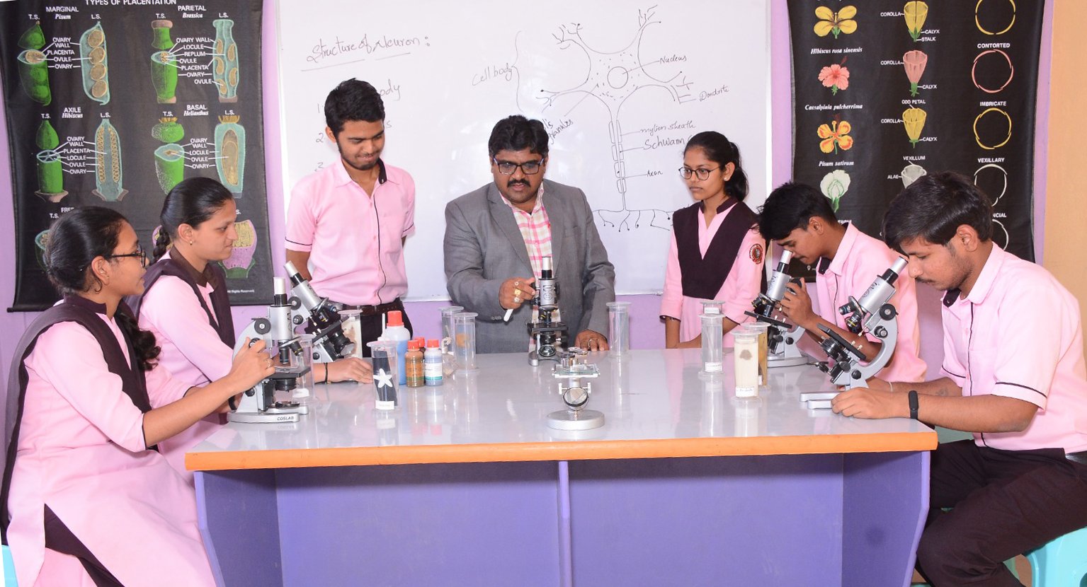 Physics Optics & Electricals